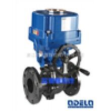 Q941F 電動防爆球閥，電動球閥