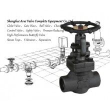 FIG.BSA1/2/3/4/5/6/7、FIG.AS3鍛鋼截止閥