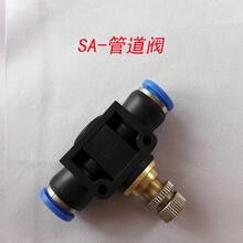 SMC節流閥SA-04 氣動管接頭