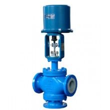 美國進口調節閥-進口電動三通調節閥【美國威森ESON品牌】